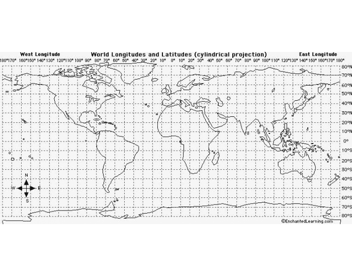 longitude and latitude test