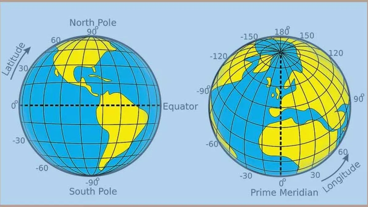 Do you know the distance between a Degree of Latitude and Longitude?