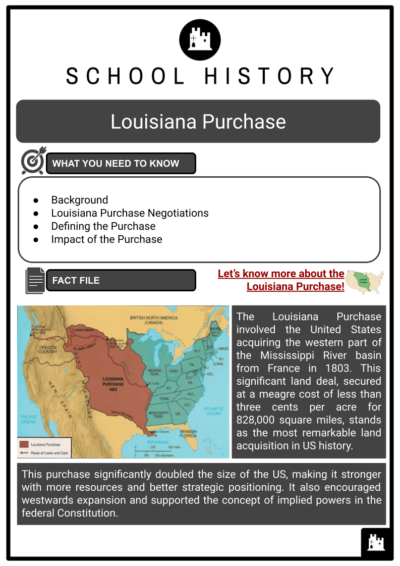 louisiana history worksheet