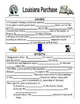 louisiana purchase worksheet answers