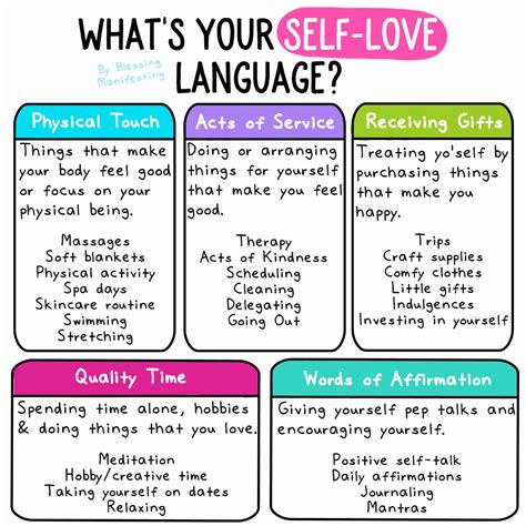 How to use The 5 Love Languages in your Classroom. - Be Their ...