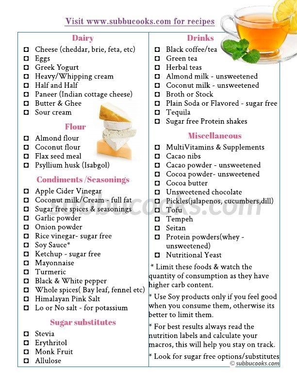 low carb food list printable vegetarian