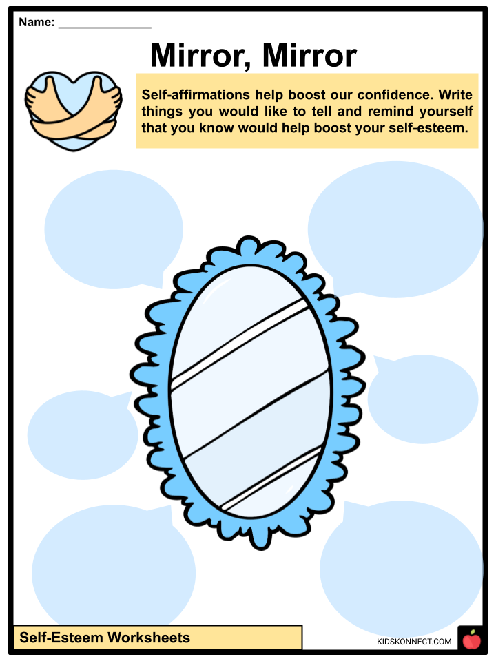 Self-esteem and Factors That Influence It, Levels, Facts and ...