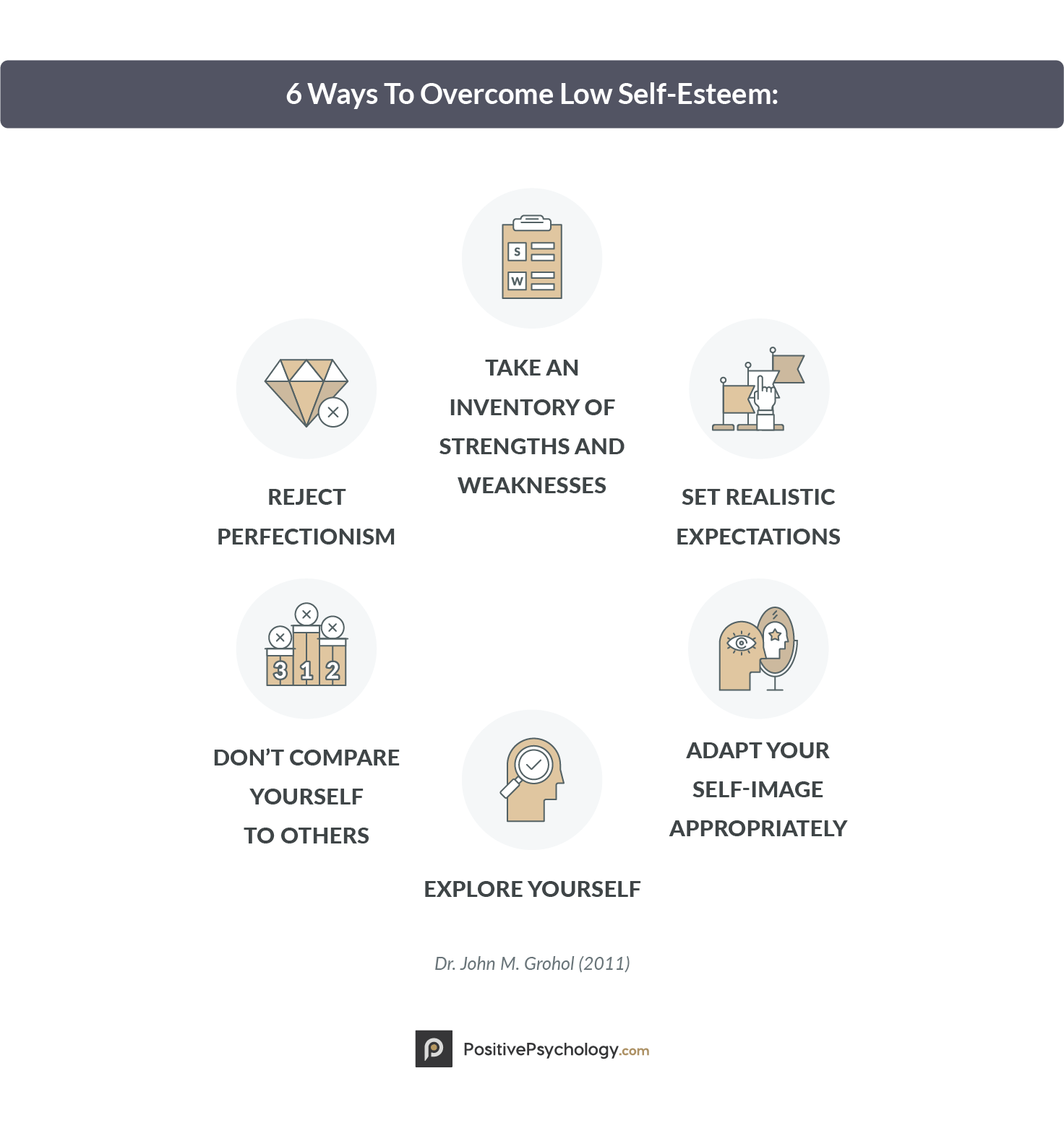 18 Best Self-Esteem Worksheets and Activities (Incl. PDF)