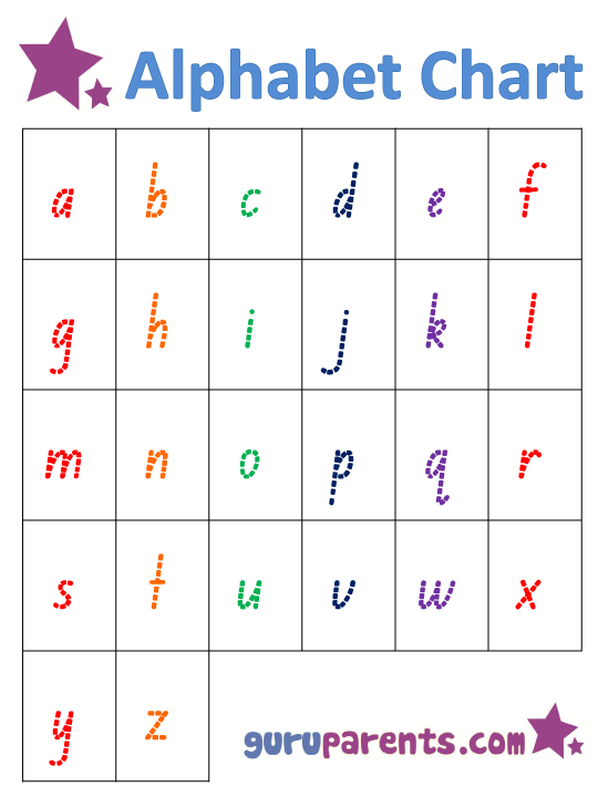 Handwriting Worksheets | guruparents