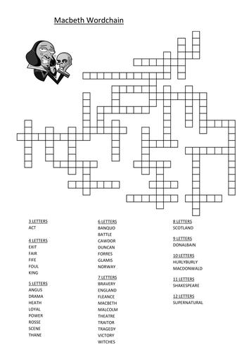 Macbeth: Wordchain Worksheets for Emergencies!  