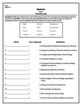 Macbeth Act I Vocabulary Worksheet by Ms Borsi | TPT
