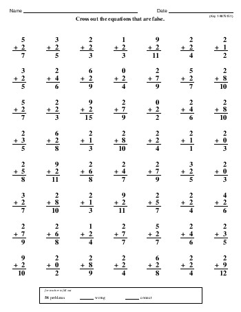Free Times Tables Worksheets
