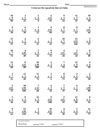 Multiplication Facts Minute Math | FreeEducationalResources.com