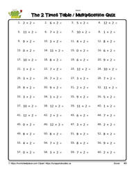 Multiplication Minute Tests Worksheets