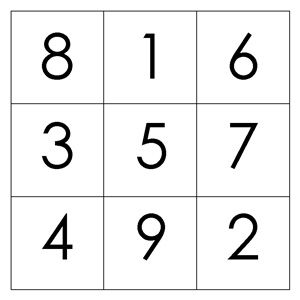 Magic Squares Worksheets | 3×3 &  4×4 Magic Square Puzzles - Tims ...