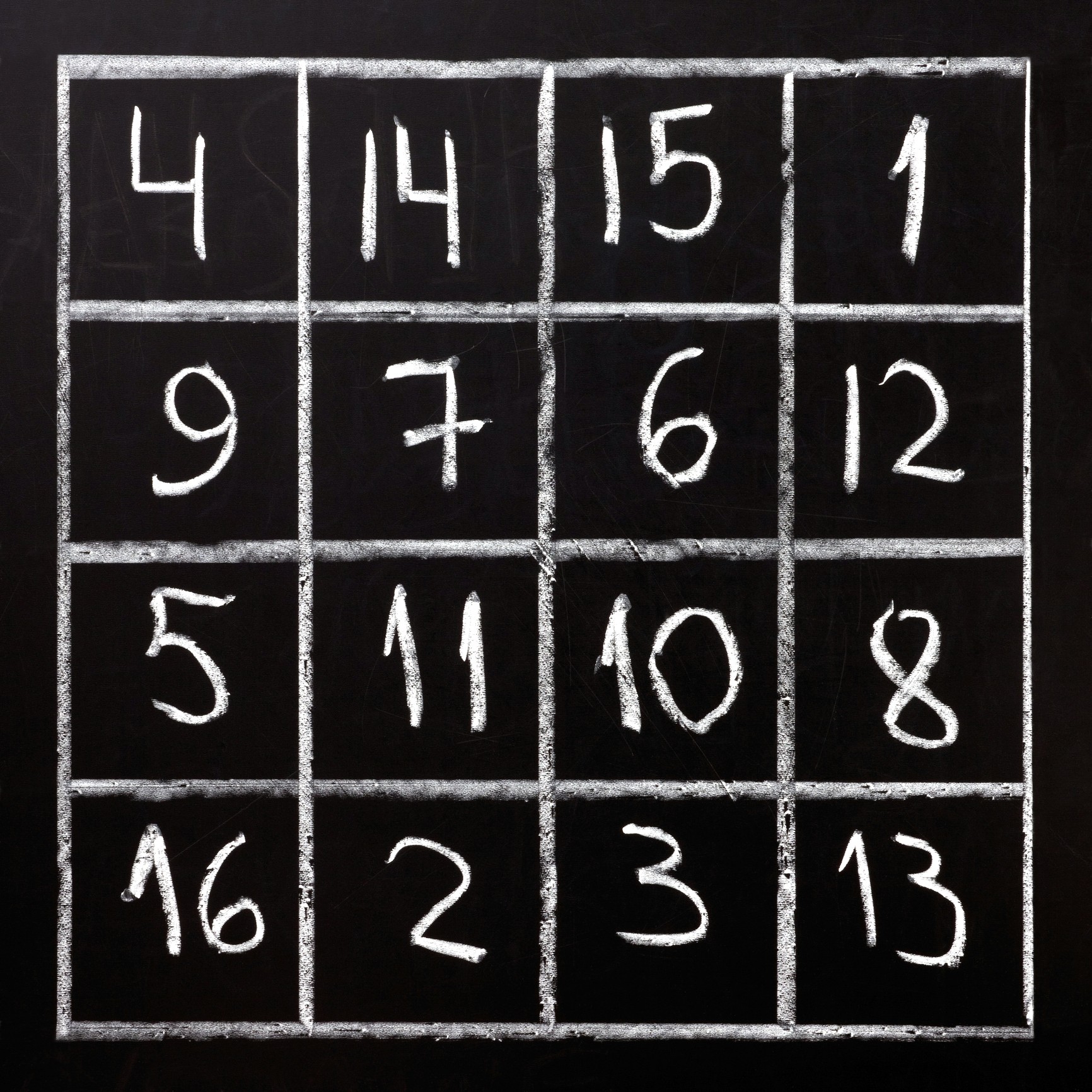 Examples of Math Magic Squares | LoveToKnow - Worksheets Library
