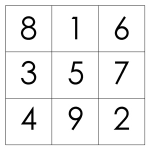 Magic Squares Worksheets | 3×3 &  4×4 Magic Square Puzzles - Tims ...