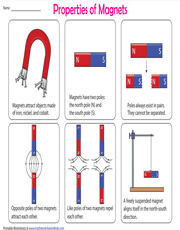 Magnetism Worksheets