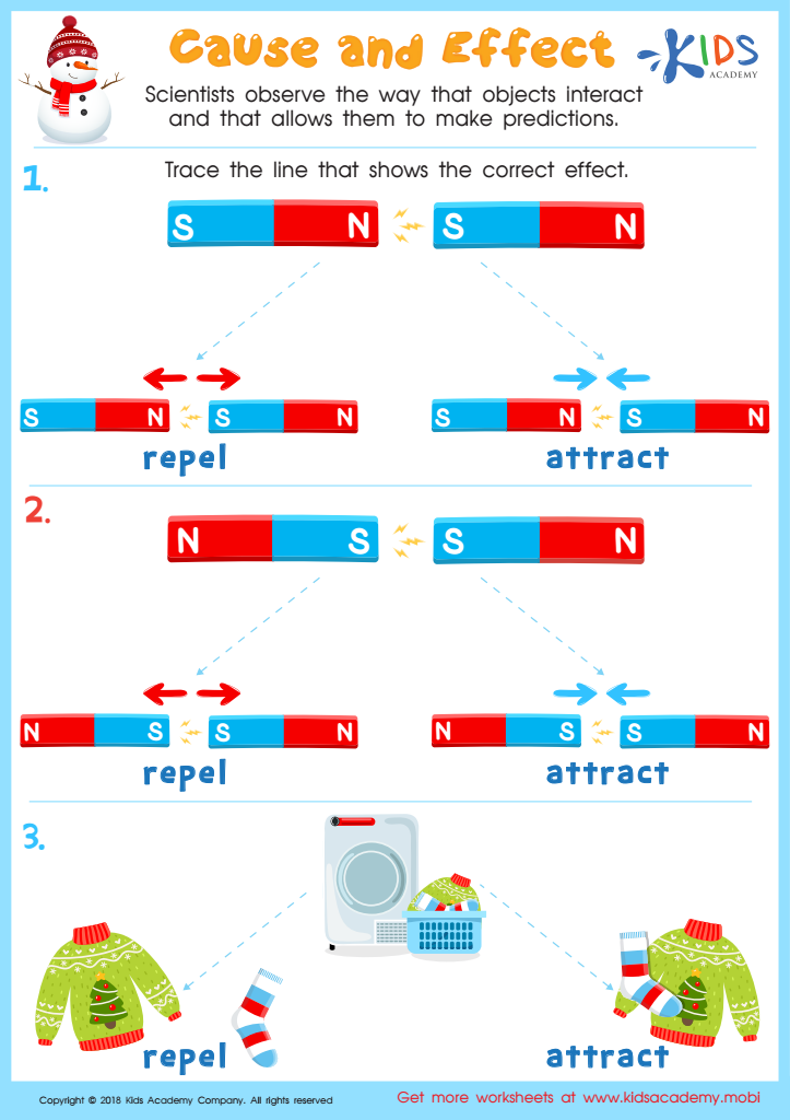 Repel and Attract Magnet Worksheet: Free Printable PDF for Kids