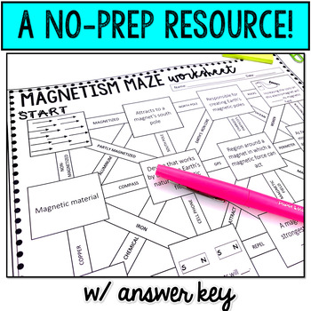 Magnets &  Magnetism Review Maze- Print &  Digital ⋆ The Trendy ...