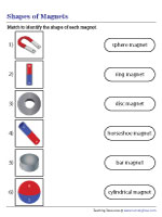 Magnetism Worksheets