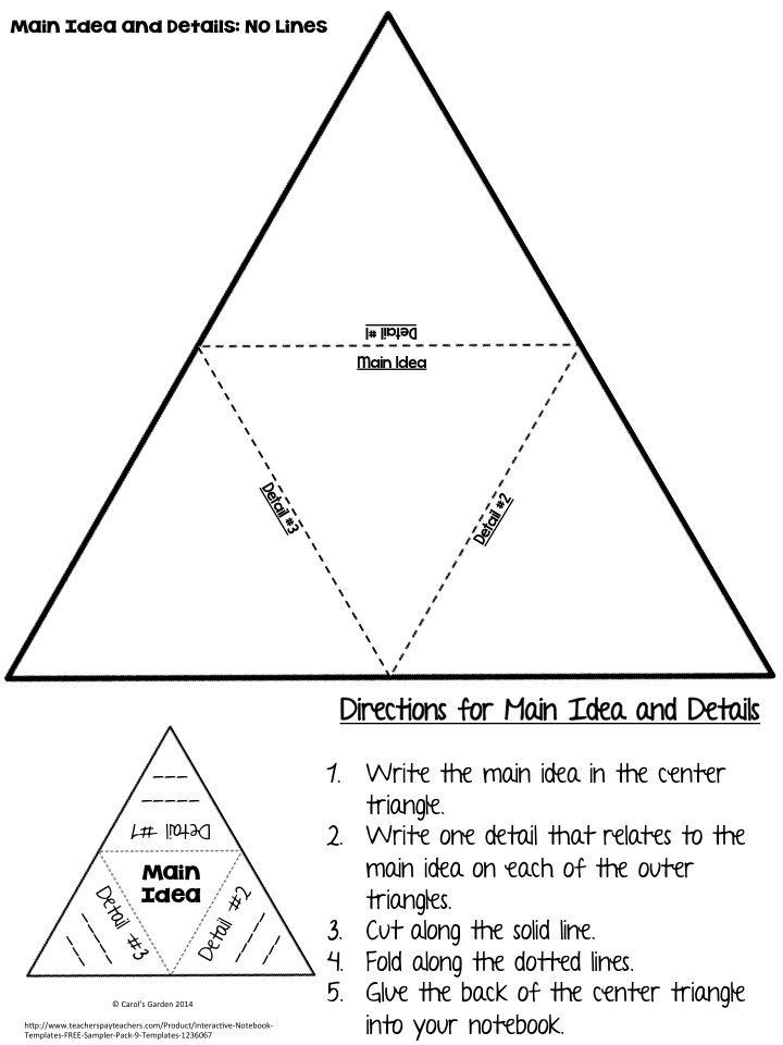 main idea and details foldable