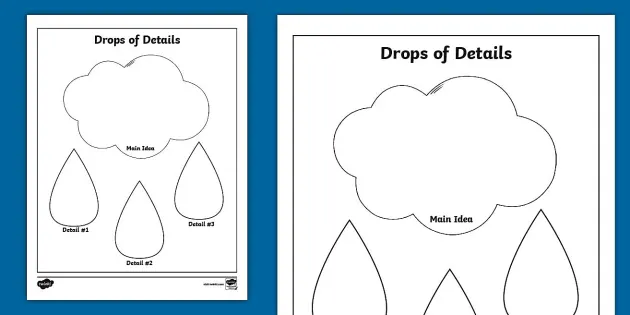 main idea and details foldable