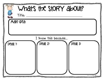 Main Idea Graphic Organizer for Students