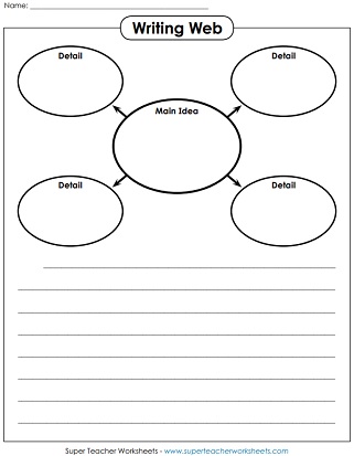 Main Idea Worksheets