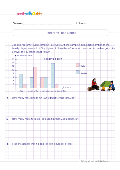 Data and graphing worksheets for 4th grade: Free &  Printable
