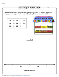 Line Plot Worksheets