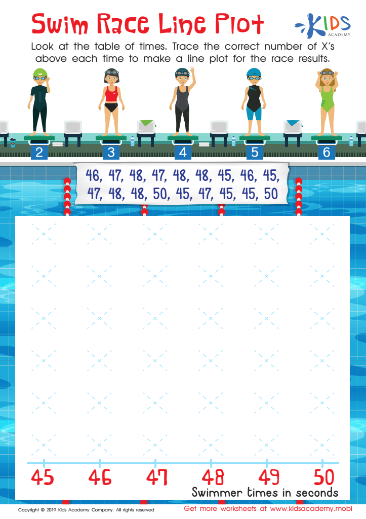 Swim Race Line Plot Worksheet for kids