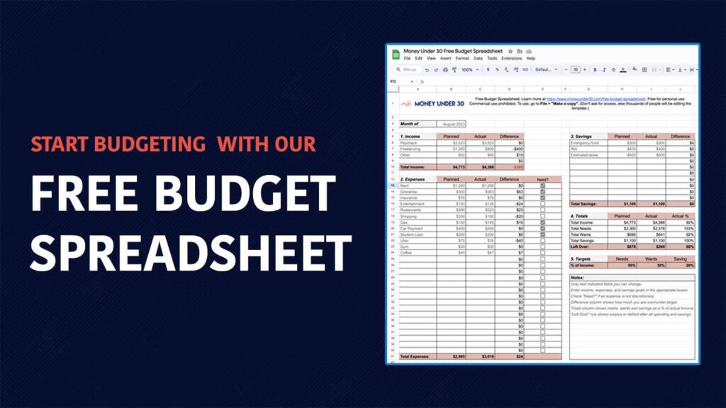Free monthly budget template for Google Sheets | Money Under 30