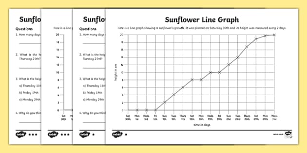 Sunflower Growth Line Graph Worksheets | Math Resources