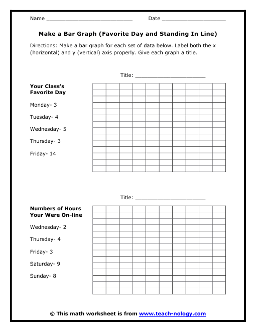 Decimals Bar Graphs Worksheet, 44% OFF