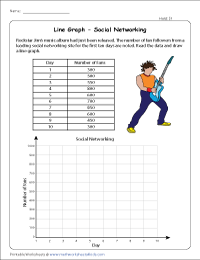 make line graph worksheet
