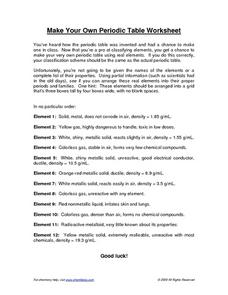Make Your Own Periodic Table Worksheet Worksheet for 9th - 12th ...
