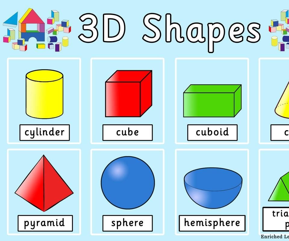 How to Make a “Counting 3D Shapes” Touch Book : 20 Steps ...