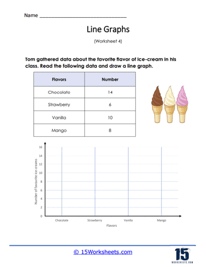 Line Graphs Worksheets - 15 Worksheets Library
