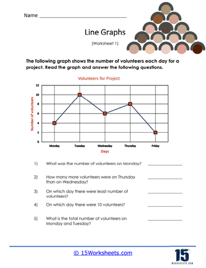 Line Graphs Worksheets - 15 Worksheets.com - Worksheets Library