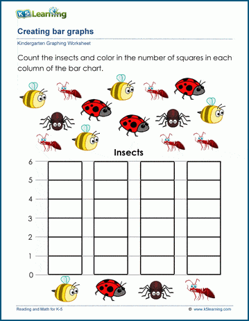Create bar charts worksheets | Worsheets library