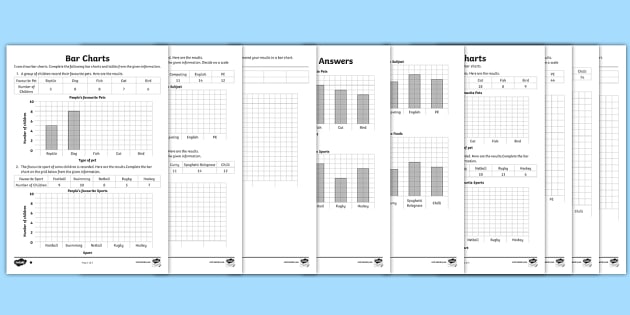 LKS2 Draw Bar Charts Differentiated Worksheet / Worksheets