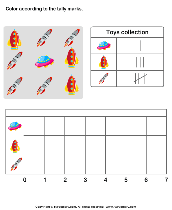 Count Toys and Make Bar Graph | Turtle Diary Worksheet
