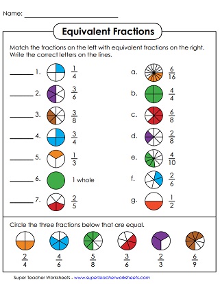 Equivalent Fractions &  Simplifying Fractions (Worksheets)