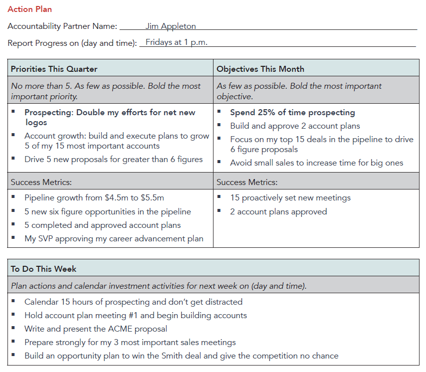 Goal Setting Worksheet: A Powerful Tool for Setting and Reaching Goals