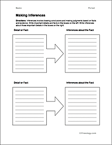 making inferences graphic organizer