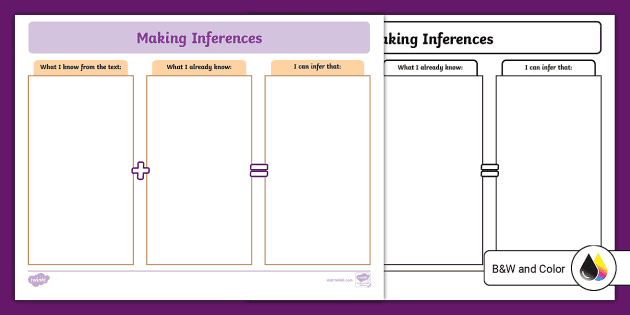 Making Inferences Graphic Organizer for 3rd-5th Grade