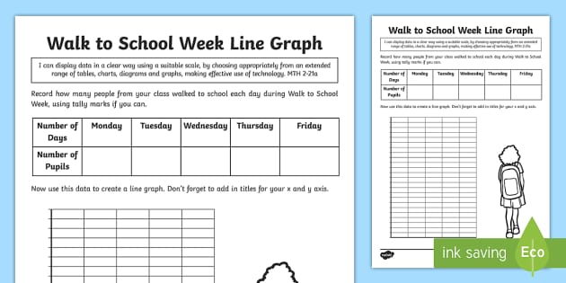 making line graph worksheet