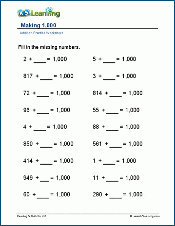 Making 1,000 worksheets | Worsheets library