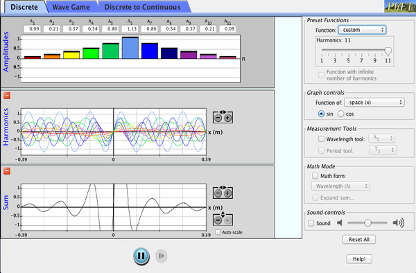 Fourier: Making Waves - Waves | Sines | Cosines - PhET Interactive ...