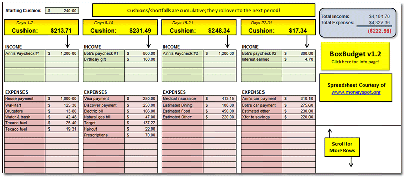 Its Your Money Personal Finance Spreadsheets