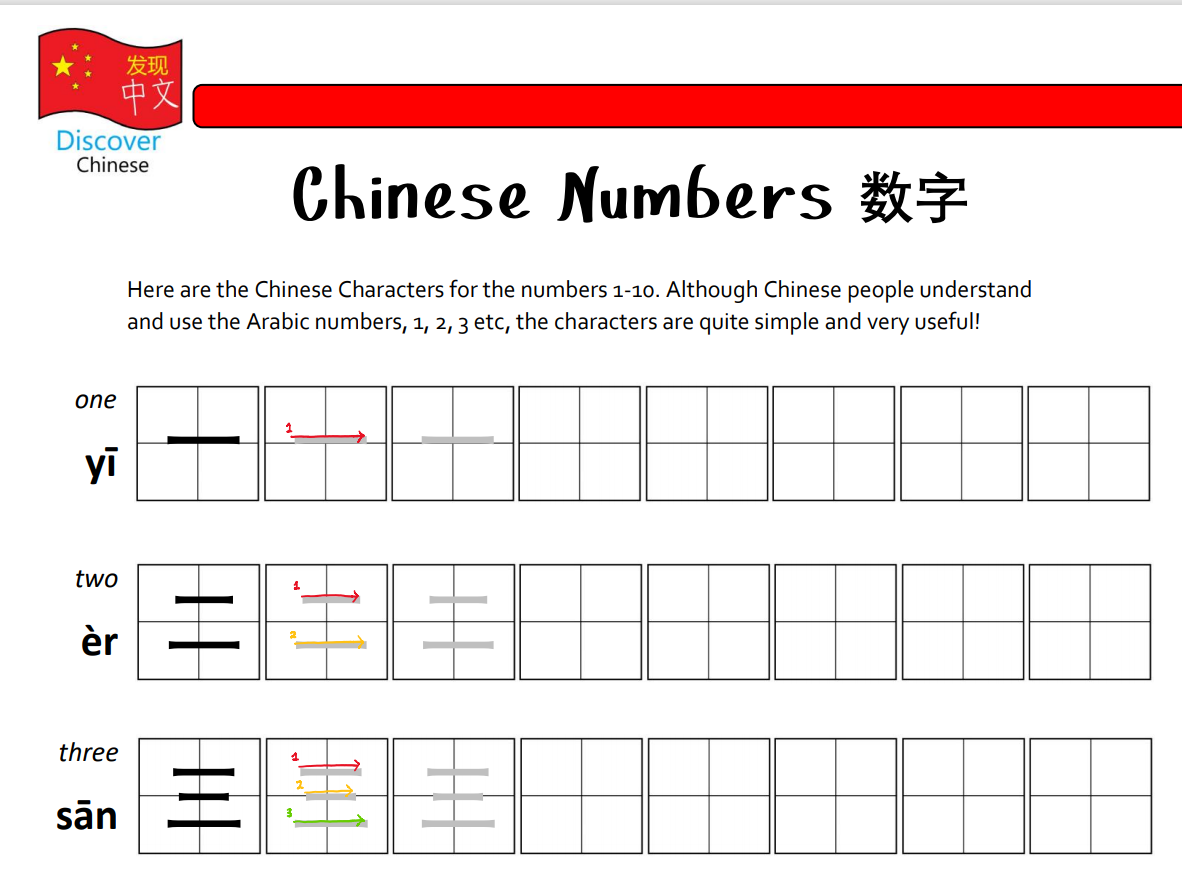 Mandarin Chinese Numbers Worksheet 中文数字 | Made By Teachers
