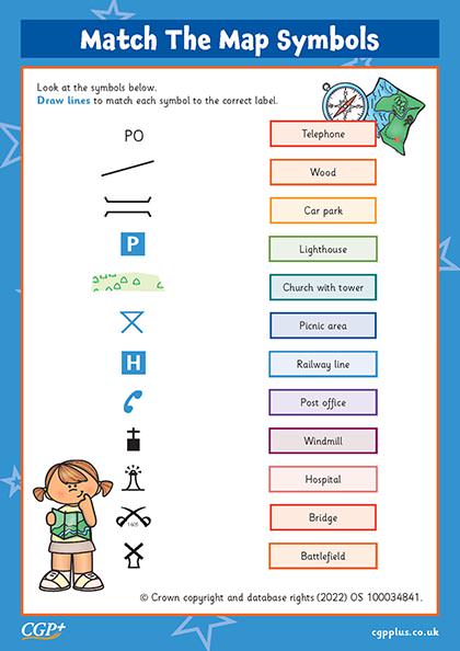 Basic Map Key Symbols 301x380 Basic Map Key Symbols 301x380