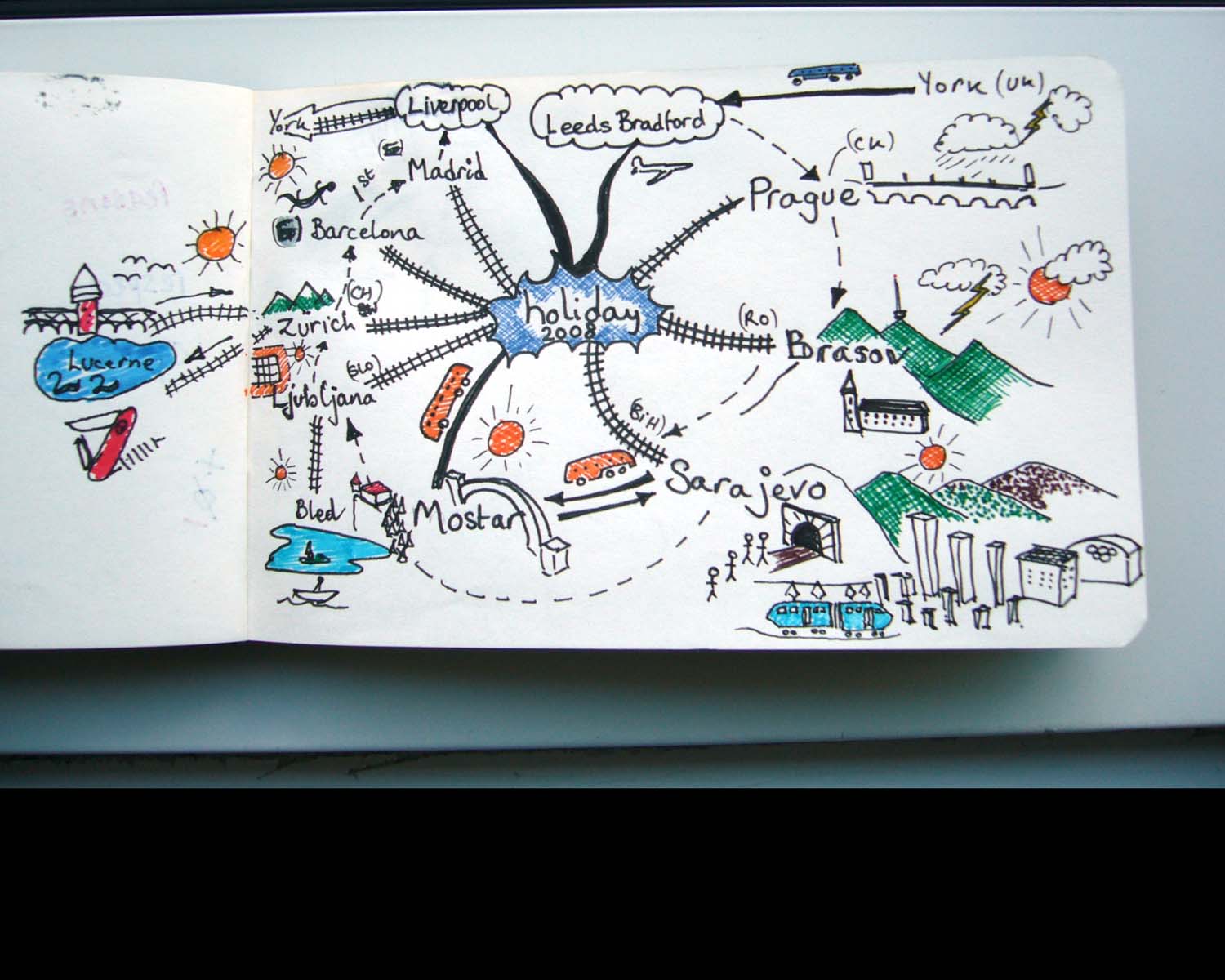 Mindmapping and Thinking Skills Project Introduction | Creativity ...